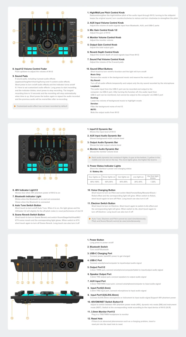 Comica C2 Sound Card Feature-packed Audio Interface for Recording/Podcasting/Streaming for Guitarist/Vocalist/Podcast Microphone - Image 23