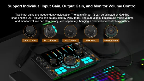 Comica C2 Sound Card Feature-packed Audio Interface for Recording/Podcasting/Streaming for Guitarist/Vocalist/Podcast Microphone - Image 15