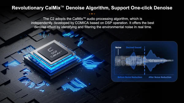 Comica C2 Sound Card Feature-packed Audio Interface for Recording/Podcasting/Streaming for Guitarist/Vocalist/Podcast Microphone - Image 11