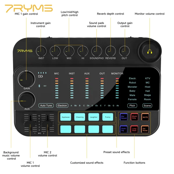 7Ryms 7Caster SE2 USB Audio Interface 3.5mm, 6.35mm Instrument Inputs with XLR,  for Recording, Streaming and Podcasting, ect - Image 8