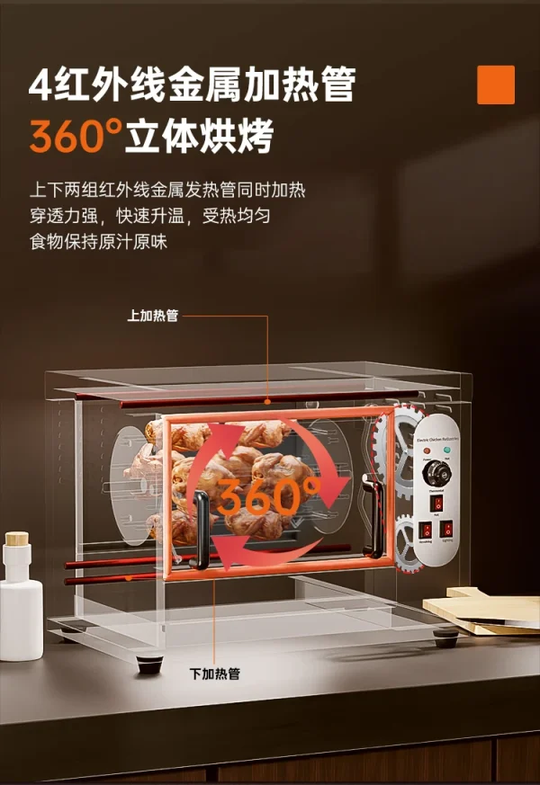 Rock Chicken Roaster Orleans Rotating Automatic Oven Commercial Charcoal Roasted Duck Furnace Gas Electric Chicken Rack Oven - Image 24