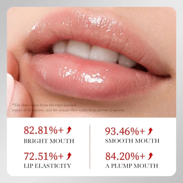 Lip Booster Plumping Serum Oil Hyaluronate Acid Moisturizing Sexy Enhancer Non-Irritating Brighten Fade Lines Plump Products - Image 12