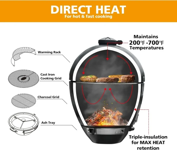 Charcoal Grills with Table Cart, Rodeo Deluxe Steel Kamado Grill and Smoker 22in Cast Iron Cooking Grids Perfect for Outdoor Coo - Image 2