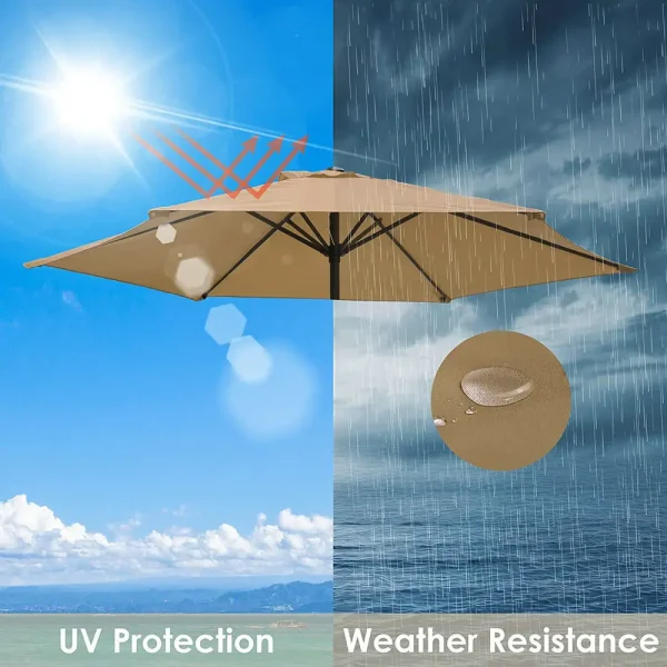 7.5/9/10ft Patio Umbrella Replacement Canopy  6/8 Ribs Outdoor Beach Backyard Market Table Parasol Cover without Stand - Image 5