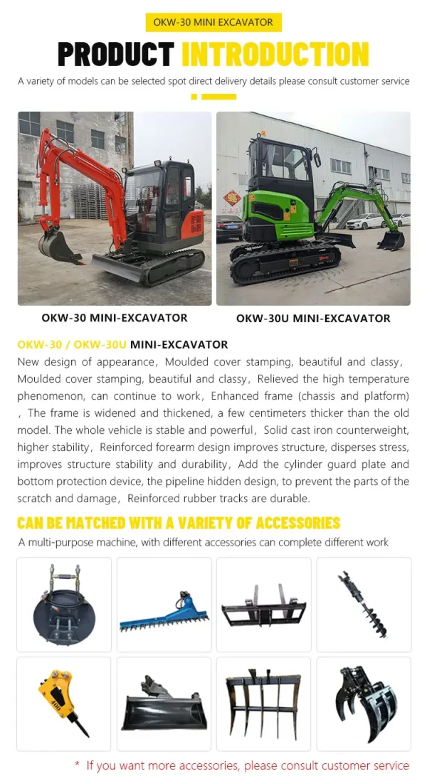 New Mini Excavator with Euro V Engine Customized Product Made in China for Sale - Image 9