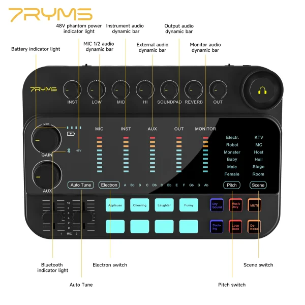 7Ryms 7Caster SE2 USB Audio Interface 3.5mm, 6.35mm Instrument Inputs with XLR,  for Recording, Streaming and Podcasting, ect - Image 9