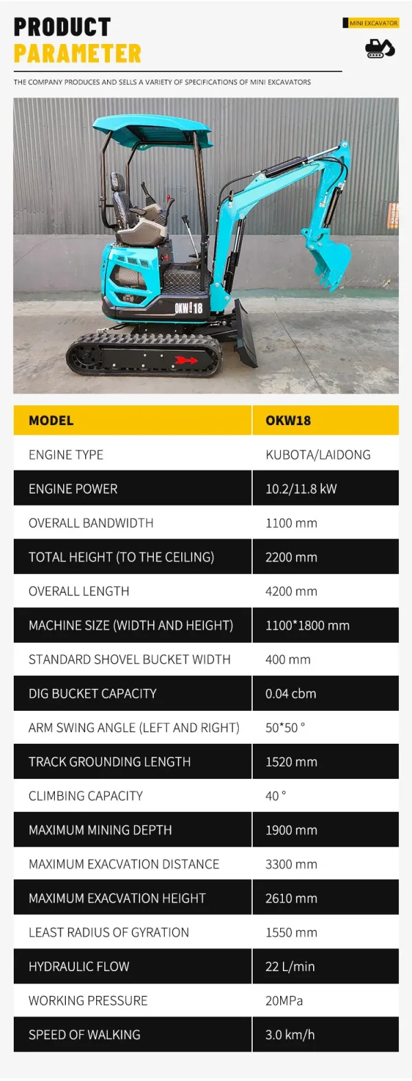 New Mini Digger 2 Ton Excav Mini Crawler excavator Customized Mini Excavator With Cab - Image 10