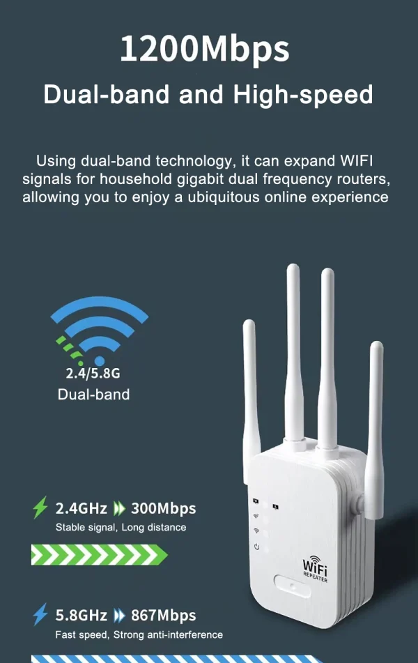 1200Mbps Wireless WiFi Repeater Booster 2.4G/5GHz Wi-Fi Signal Amplifier Extender Router Network Card Computer Accessories - Image 9