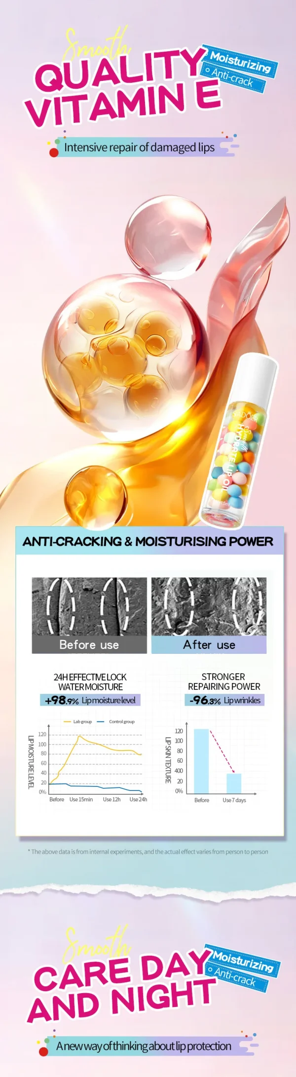 Remove Dark Lip Oil Lightening Melanin Mask Gloss Exfoliating Clean Moisturizer Korean Care SADOER Makeup Beauty Health Products - Image 12