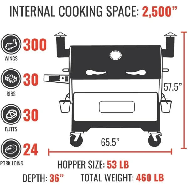 BBQ Grills,RT-2500 BFG Pellet Smoker Grill, Wi-Fi-Enabled Outdoor Grills & Smokers, Electric Grill with 2500 Sq in Cook Space - Image 4