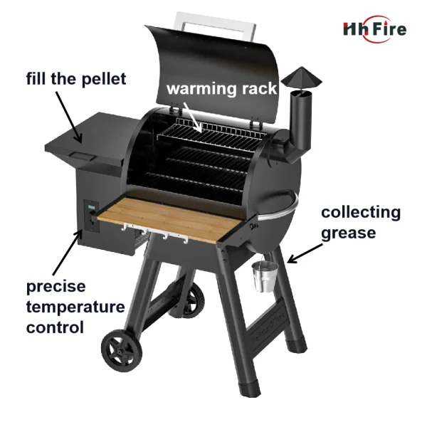 Outdoor Barbecue Charcoal Spcc With Black Orange Peel Powder Coating Electric Pellet Grills Garden Commercial BBQ Grill - Image 3