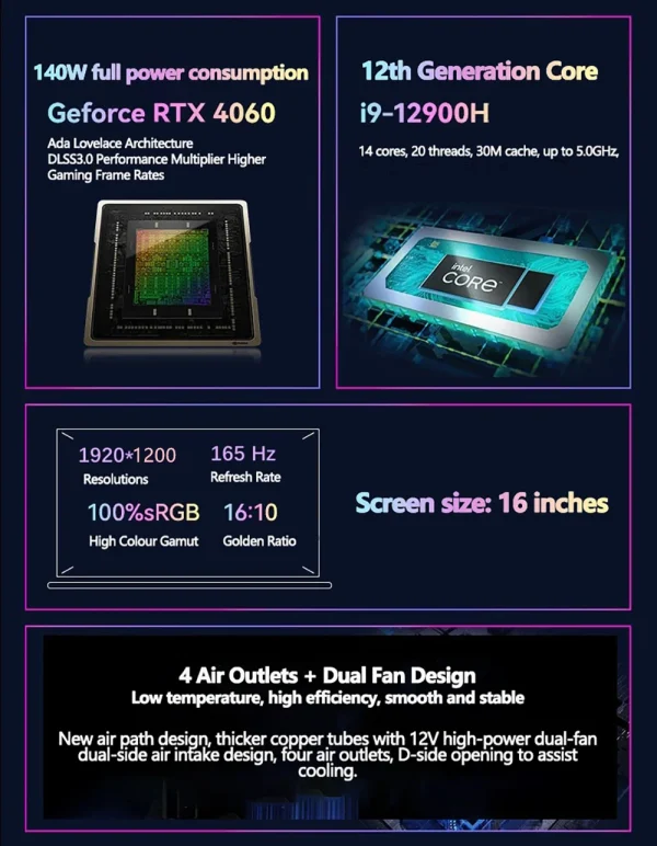 Topton New L8 Gaming Laptops i9 12900H i7 13620H NVIDIA RTX 4060 8G 16 inch 165Hz IPS Windows 11 NVMe Notebook Gamebook WiFi6 - Image 8