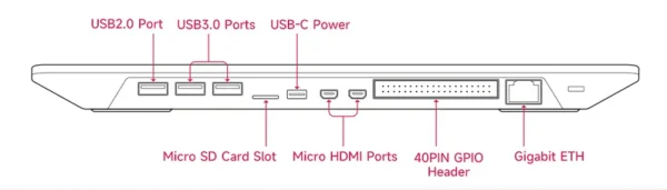 Raspberry Pi 500 (US) refined personal computer.built into a high-quality Keyboard - Image 11