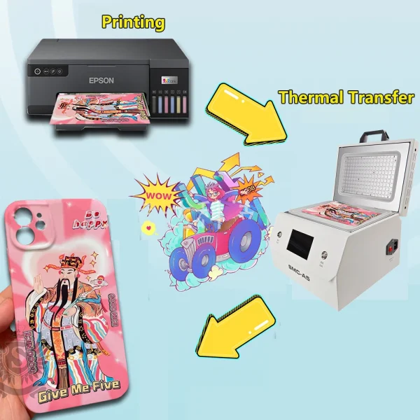 Fonlyu 3D Sublimation Vacuum Machine for iPhone 15 14 13 12 11 Pro Max X XS Heat Transfer Printer Printing Phone Cases Cover DIY - Image 4