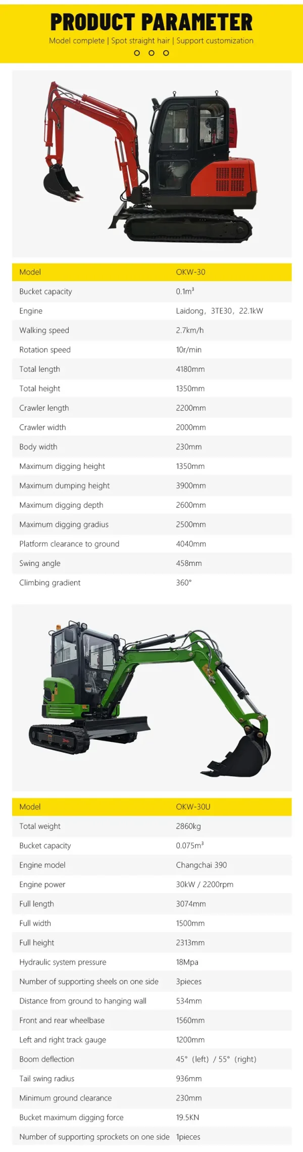New Mini Excavator with Euro V Engine Customized Product Made in China for Sale - Image 10