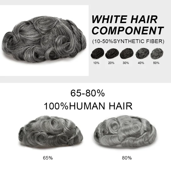 V Loop Grey Hair Men Toupee 0.08-0.1mm Skin PU Human Remy Hair Prosthesis Wig Full Skin PU Hairpiece Men Toupee Hair Replacement - Image 6