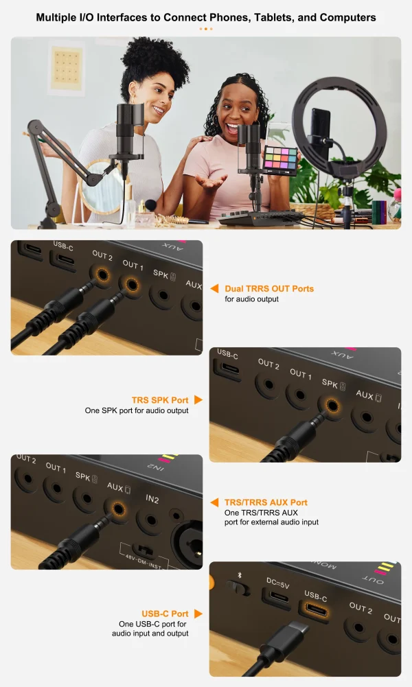 Comica C2 Sound Card Feature-packed Audio Interface for Recording/Podcasting/Streaming for Guitarist/Vocalist/Podcast Microphone - Image 13