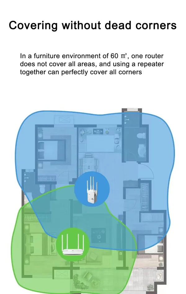 1200Mbps Wireless WiFi Repeater Booster 2.4G/5GHz Wi-Fi Signal Amplifier Extender Router Network Card Computer Accessories - Image 12